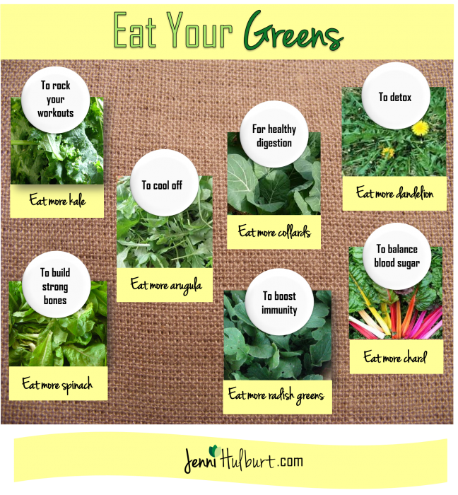 Greens-Infographic-Jenni-Hulburt